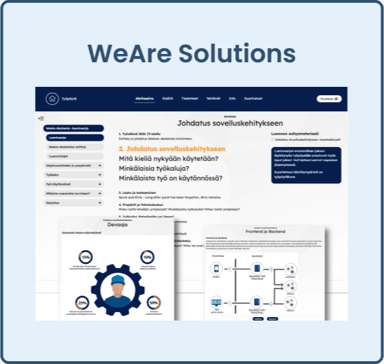 WeAre Solutions logo